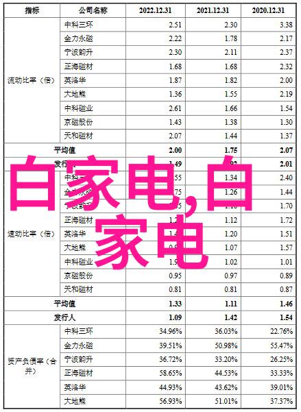 HR天平 分析天平电子天平